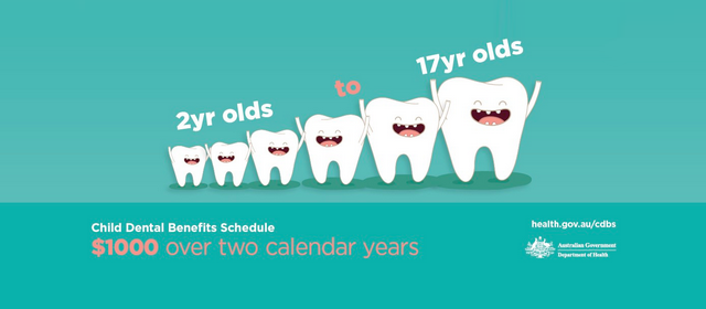 Medicare Child Dental Benefits Schedule poster art